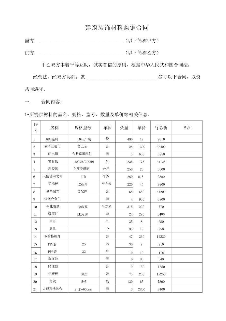 建筑裝飾材料購(gòu)銷合同關(guān)鍵條款闡釋與風(fēng)控指南